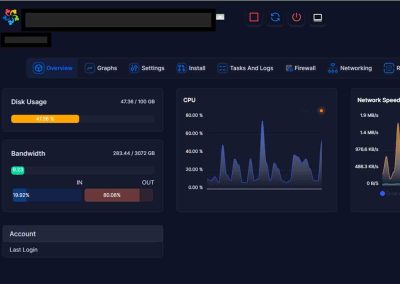 VPS Hosting Vertualizor